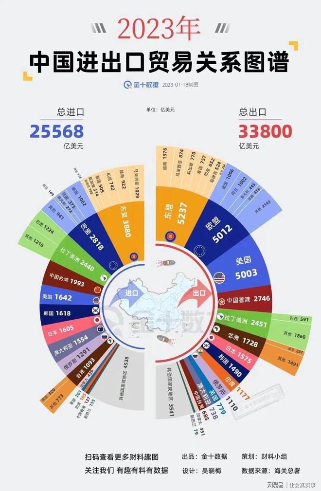 媒： 中国比美国更具实力 欧洲日本反水了AG真人旗舰厅中国知道刀子往哪捅! 英(图2)
